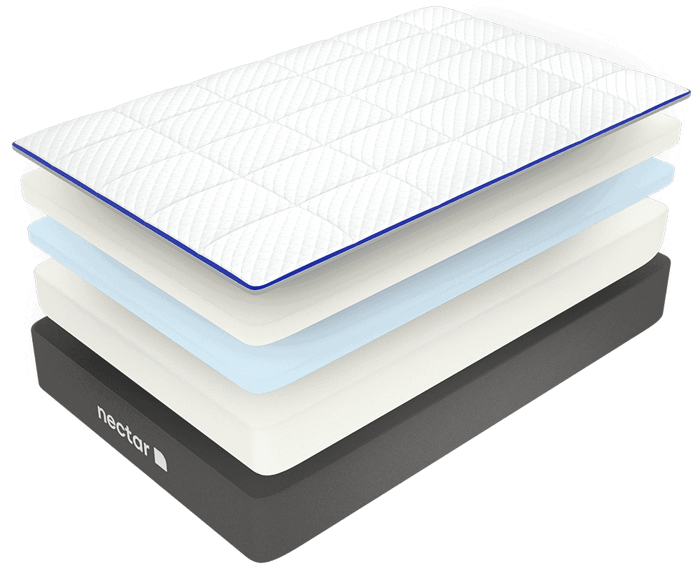 nectar-layers Nectar Mattress Layers