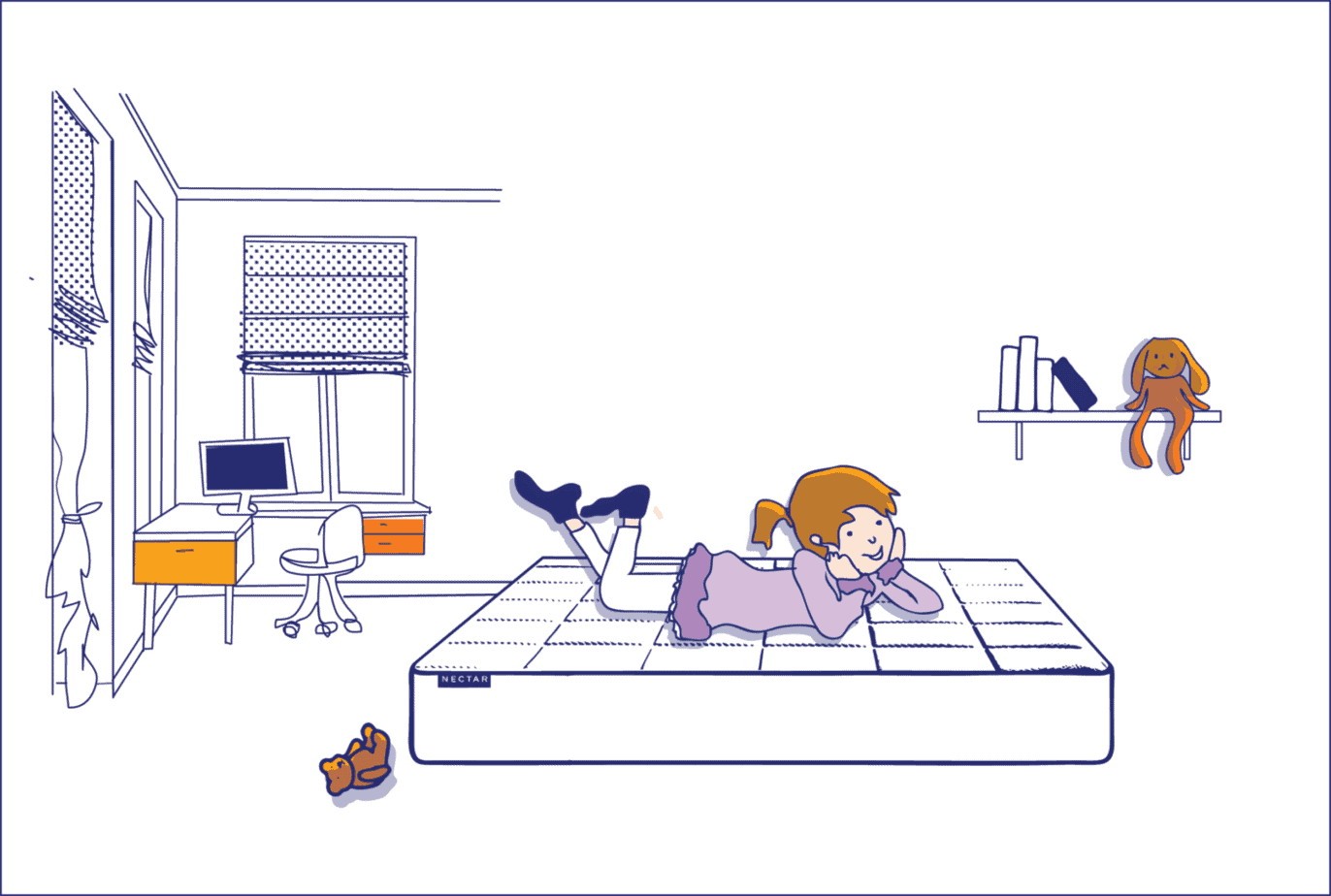 nectar twin mattress dimensions
