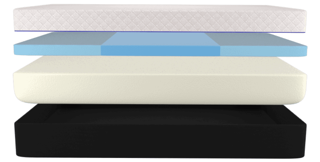 Adjustable Mattresses Designed For Adjustable Beds NectarSleep