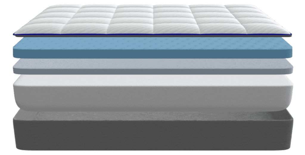 Adjustable Mattresses Designed For Adjustable Beds NectarSleep