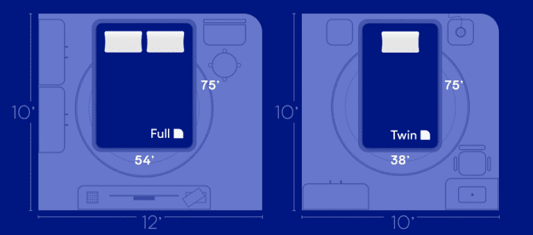 Twin Vs Full Mattress Size Comparison Nectarsleep twin-vs-full-mattress-size-comparison-nectarsleep