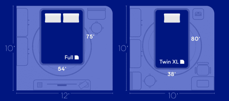 twin-xl-vs-full-mattress-size-comparison-guide-nectarsleep