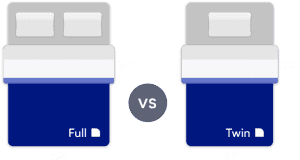 Twin Vs Full : Mattress Size Comparison Nectarsleep