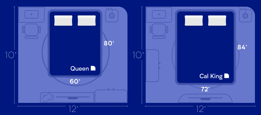 California King Vs Queen Nectar Sleep, What Is Size Of King Bed Compared To Queen