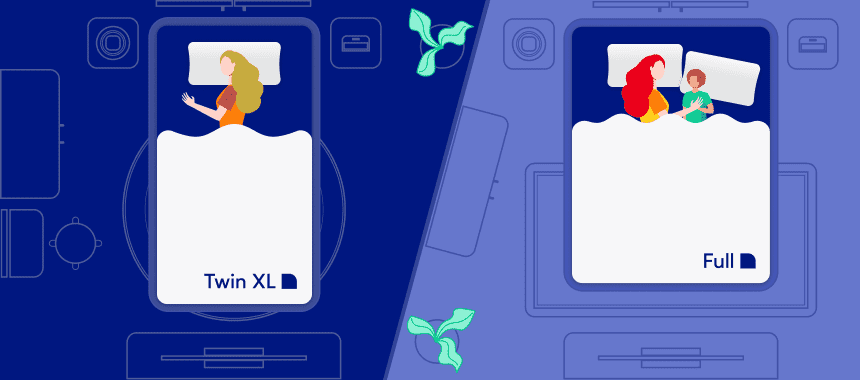 Twin Xl Vs Full Mattress Size Comparison Guide Nectarsleep