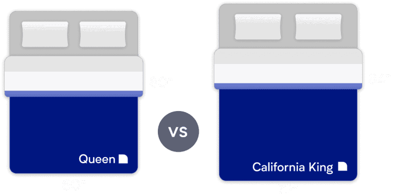 California King vs Queen