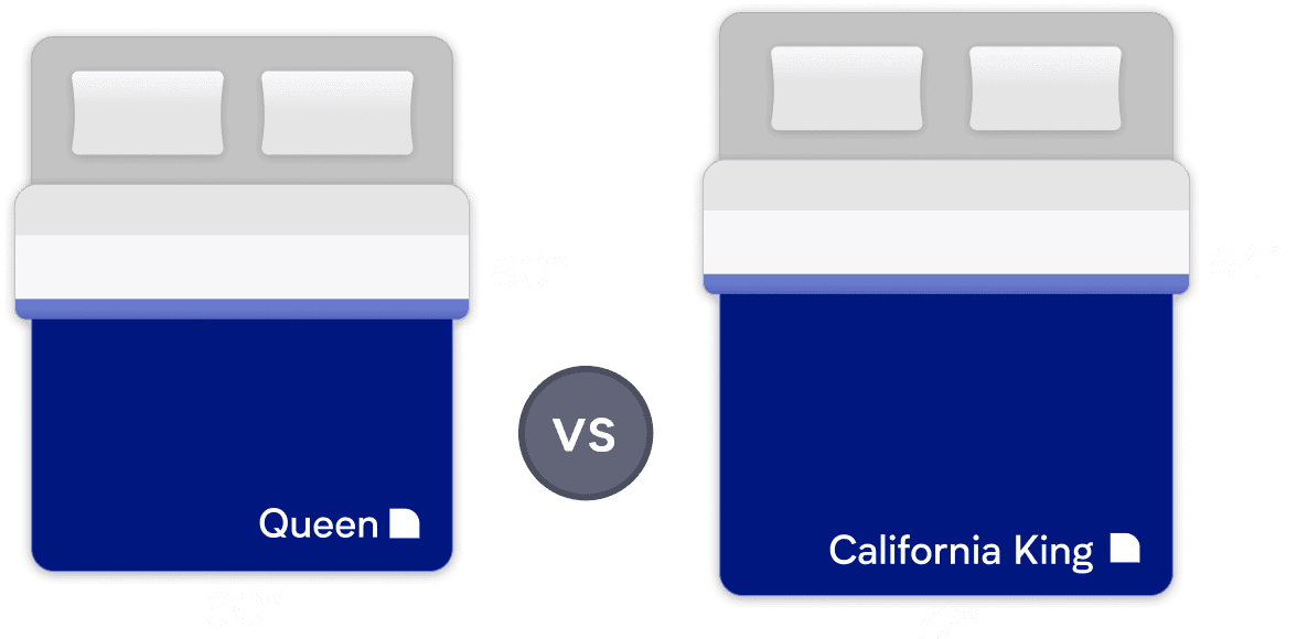 California King Vs Queen Nectar Sleep, What Is The Size Of A King Bed Vs Queen