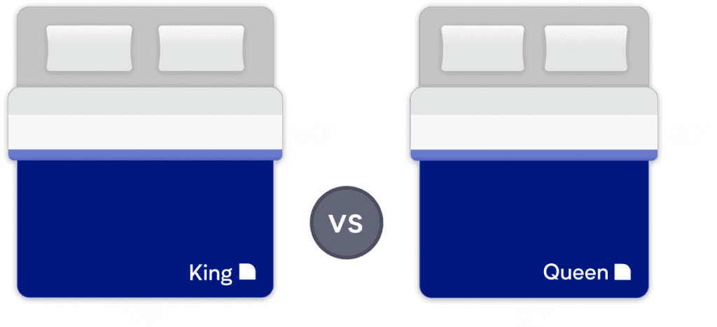 King vs Queen Bed: Mattress Size Comparison Guide | Nectarsleep