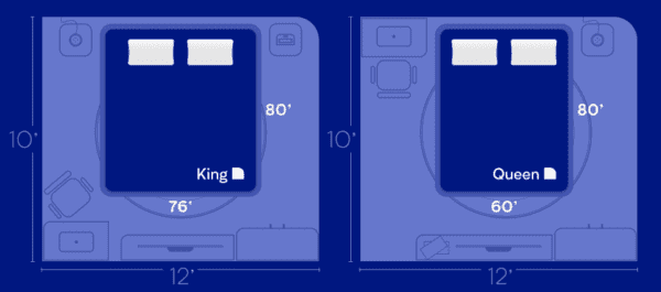 King Vs Queen Bed: Mattress Size Comparison Guide | Nectarsleep