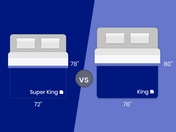 Super King Size Bed vs King Size Bed: What Is the Difference?