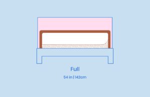 Illustration Of Full Size Mattress With Queen Size Headboard