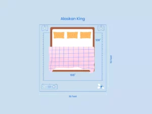 Alaskan King Bed Size Room Layout Comparison Illustration