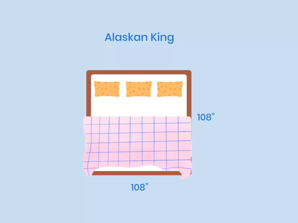 Alaskan King Mattress