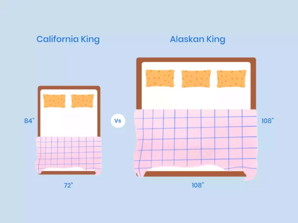 California King vs Alaskan King Size Mattress: What is the Difference?