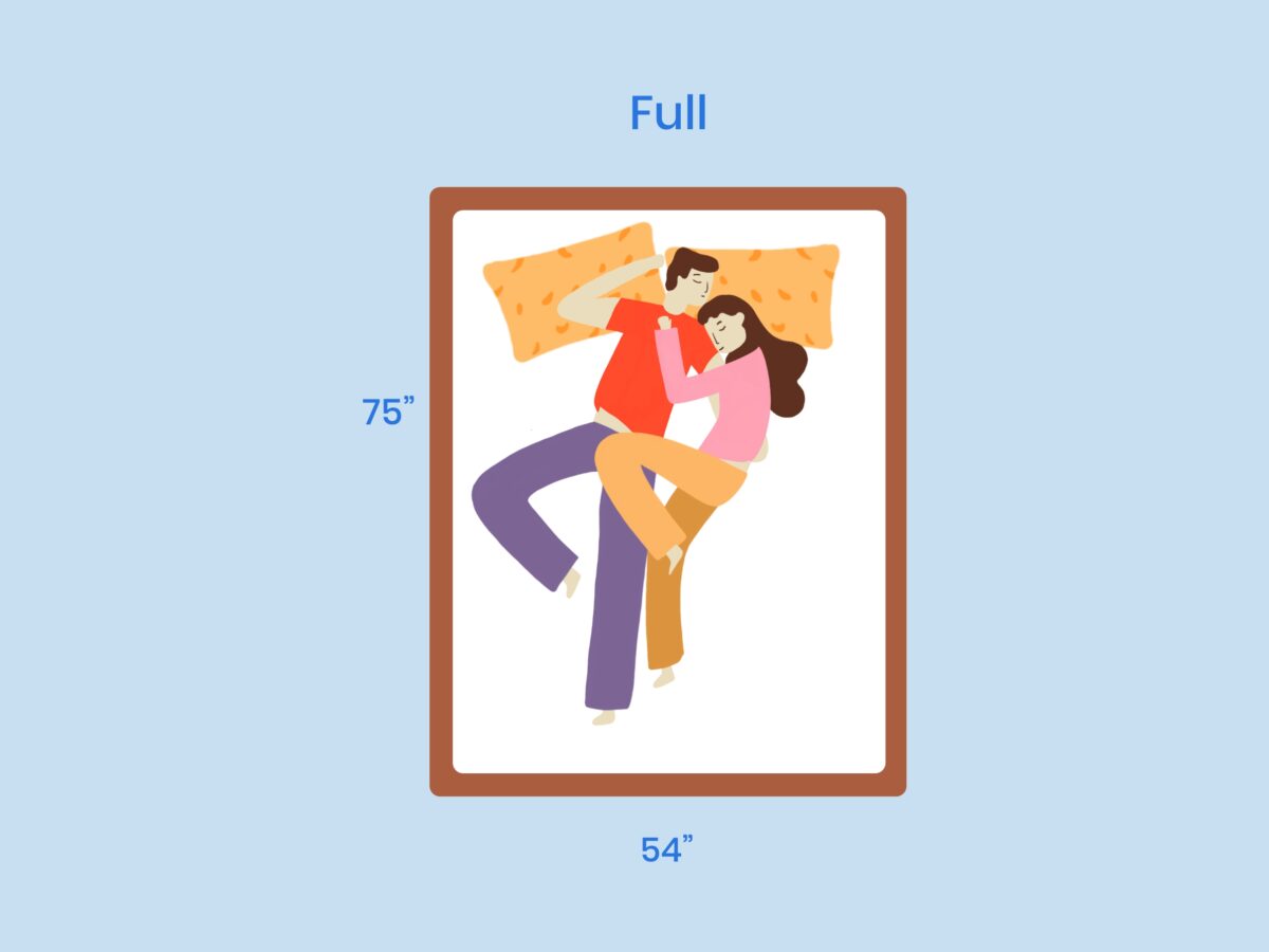Can Two Adults Sleep On A Full Mattress?