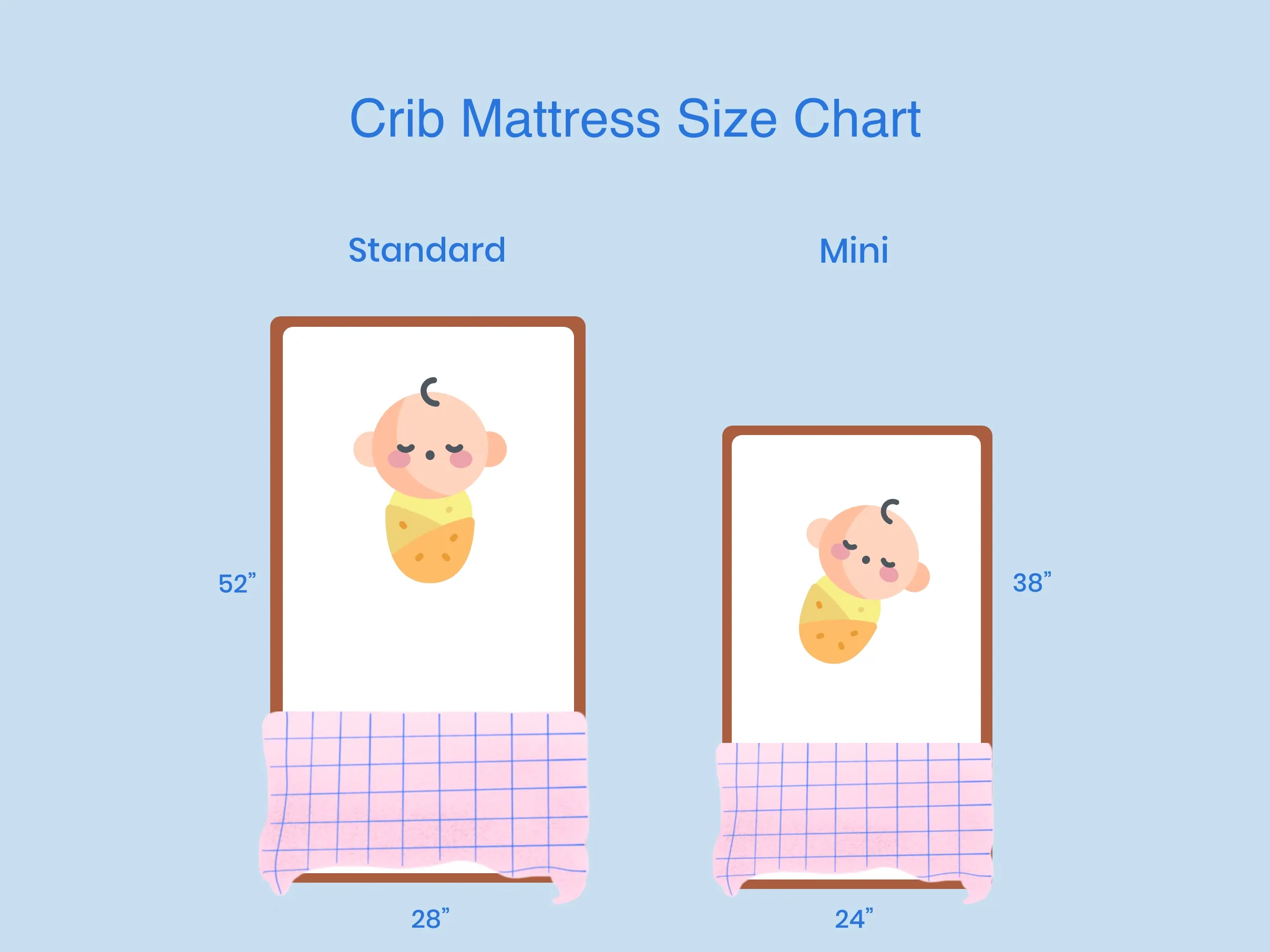 katie crib mattress size