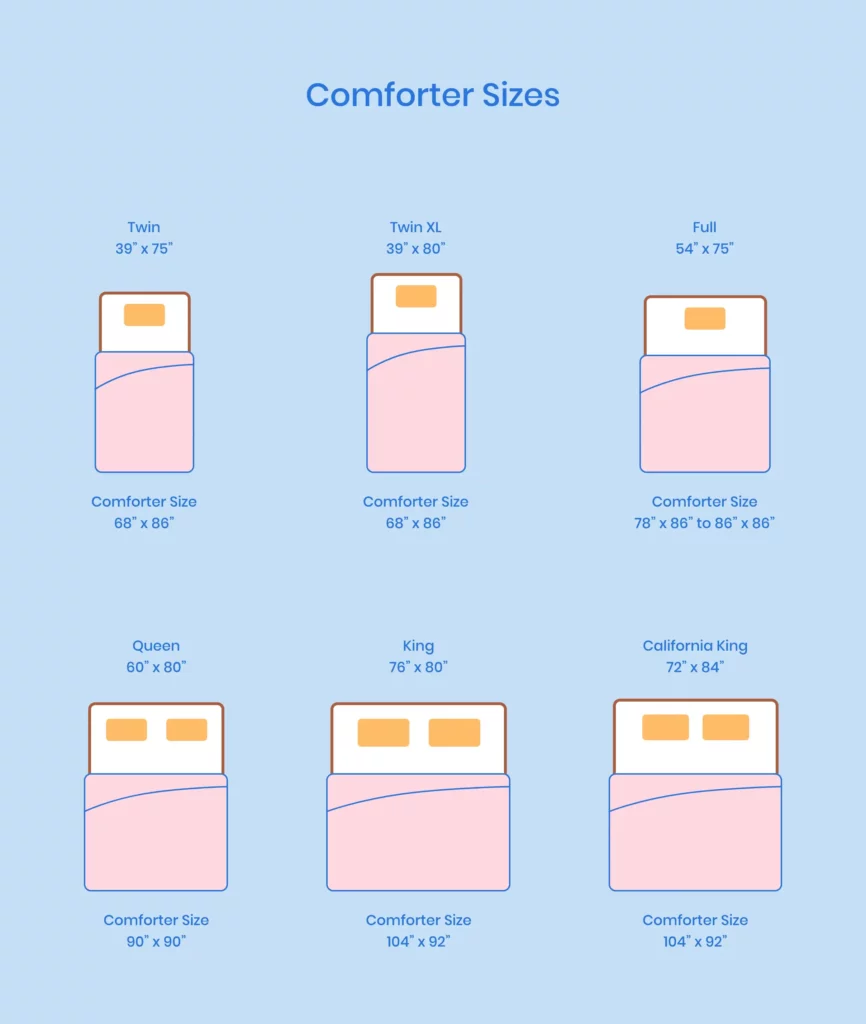 Queen Size Bed Dimension (w/ Charts and Images)