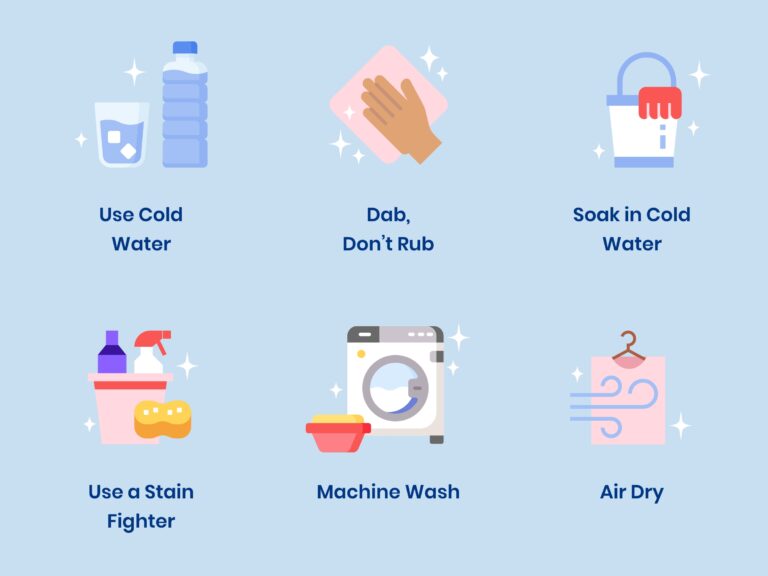 How To Get Blood Out Of Sheets In 7 Easy Steps Nectar Sleep