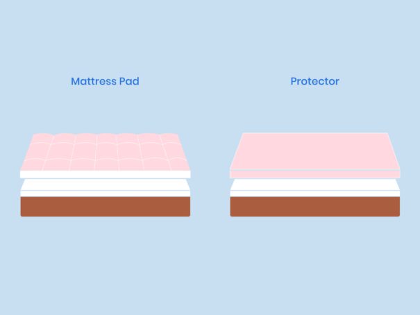 Mattress Pad vs Mattress Protector: What Is the Difference?