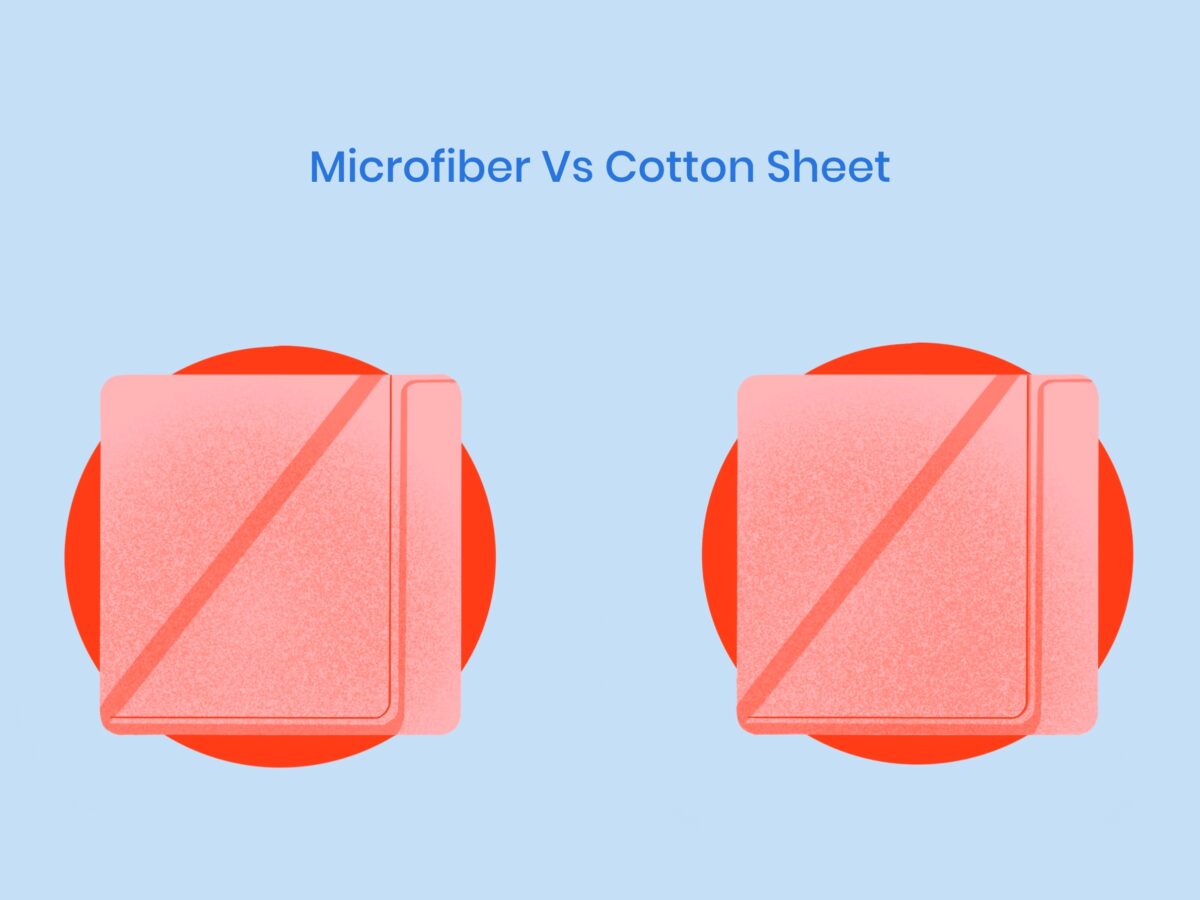Microfiber Vs Cotton Sheets What Is The Difference? Nectar Sleep
