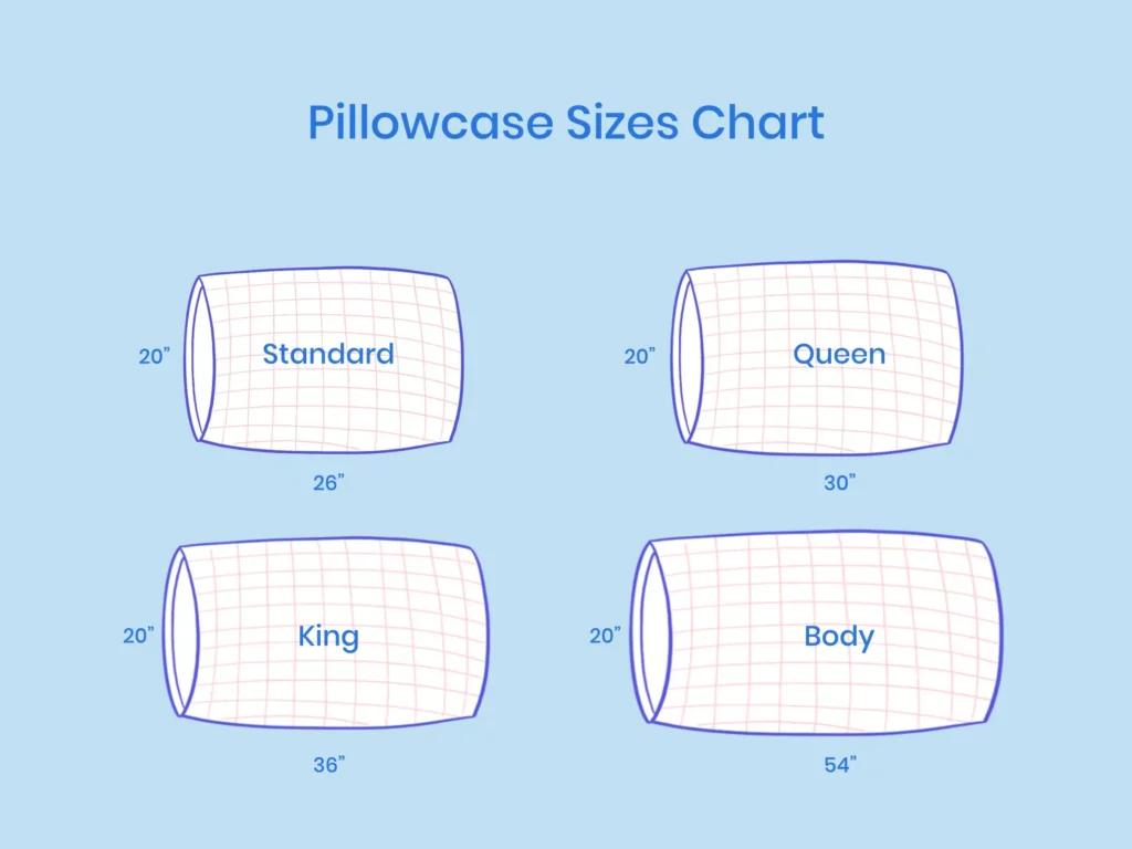 Throw Pillow Sizes/Dimensions: How to Choose One