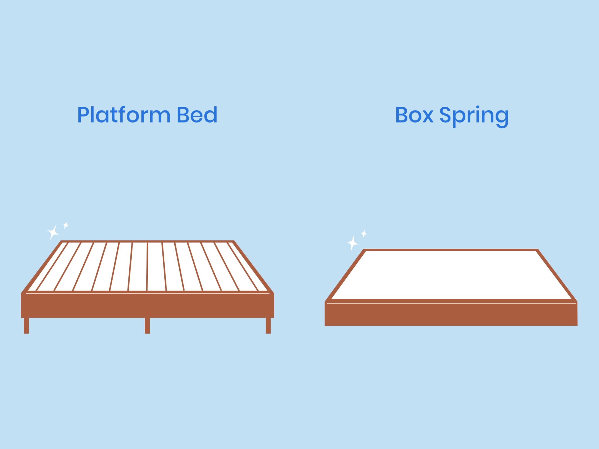Top 5 folding beds in 2023 including a guide to purchase nectar sleep