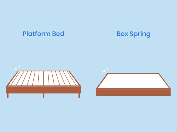 Platform Bed vs Box Spring - What Is Better?
