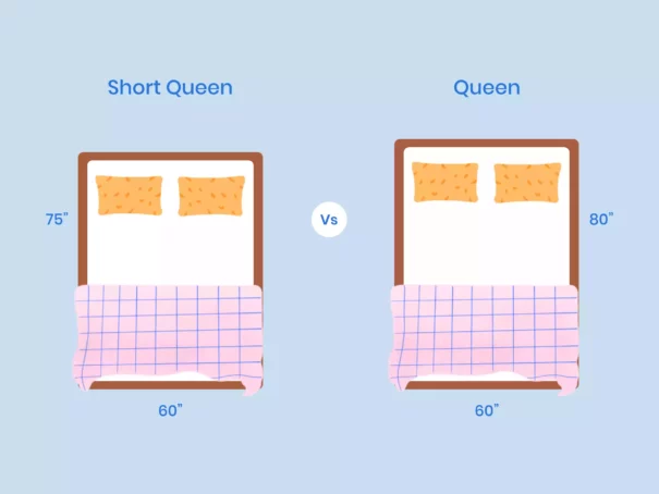  Short Queen vs. Queen Size Mattress: Comparison Guide 