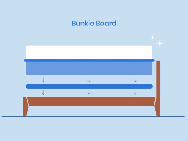 What Is a Bunkie Board? 