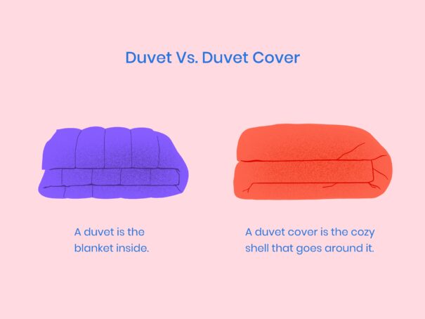 What Is A Duvet?