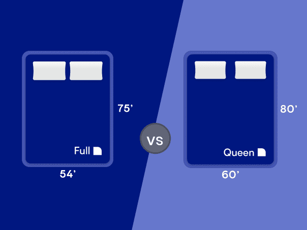Full Vs Queen Size Mattress What Is, King Bed V Queen