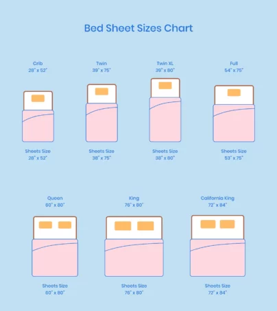 Bed Sheet Sizes and Dimensions Guide
