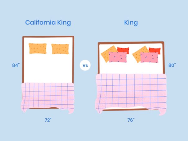 California King Vs Size Mattress, Texas King Size Bed Dimensions