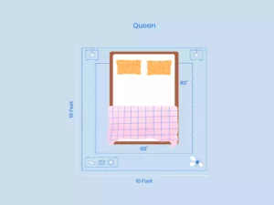 Queen Size Room Layout Comparison Illustration