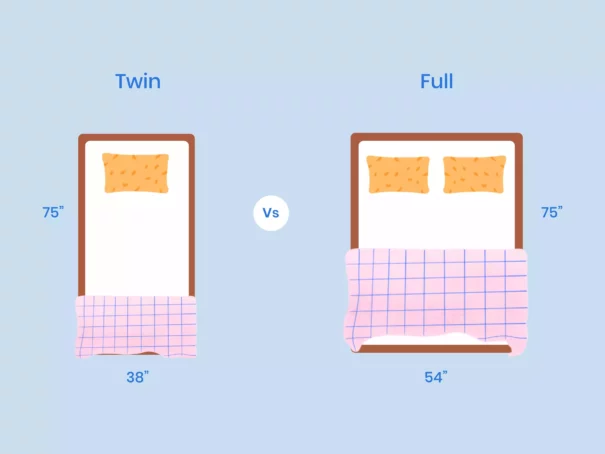 Twin vs Full Size Mattress: What is the difference?