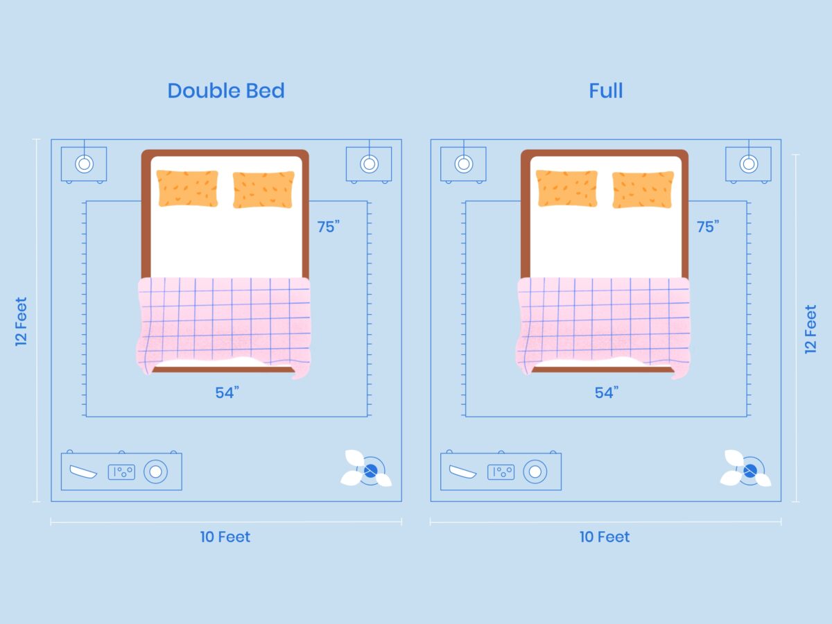 Full Vs Double Bed Size Mattress What Is The Difference? Nectar Sleep
