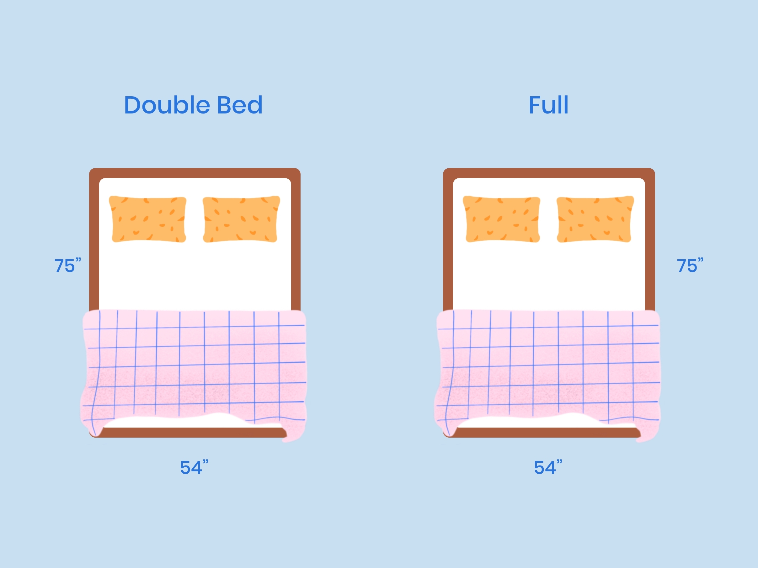 King Vs. Queen Bed - What''s the Difference?