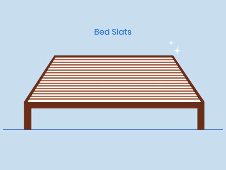 What Is The Weight Limit On Our Mattress? Nectar Sleep