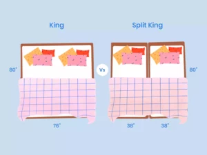 Split King Vs King Size Comparison Illustration