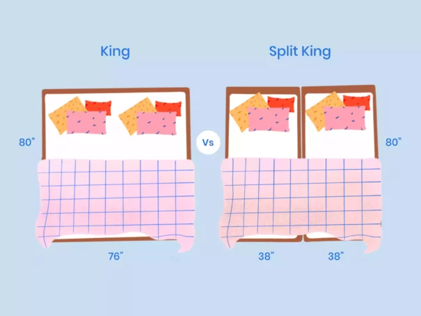  Split King vs King Size Mattress: What Is the Difference?