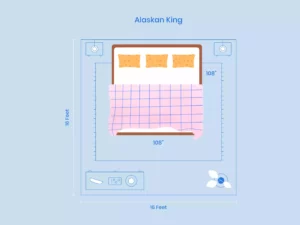Alaskan King Bed Size Room Layout Comparison Illustration