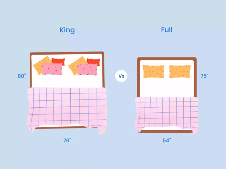 King Vs Full Size Comparison Illustration