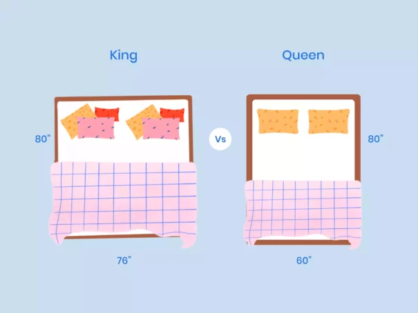 King Vs Queen Bed Size Mattress What, Twin Bed Width Vs Queen