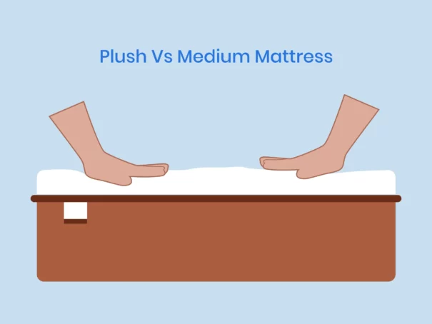 Plush Vs Medium Mattress: What Is the Difference?