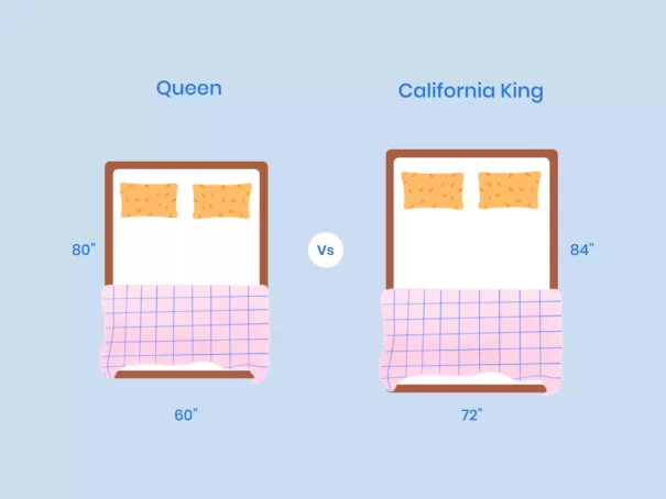 California King Vs Queen Size Mattress, King Bed Versus Queen Size