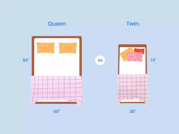 Twin vs Queen Size Mattress: What is the difference? 