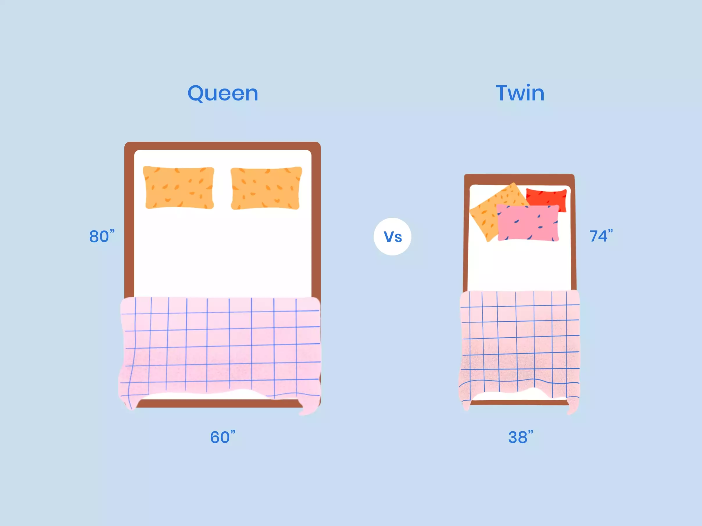 Twin Vs Queen Size Mattress Comparison Illustration