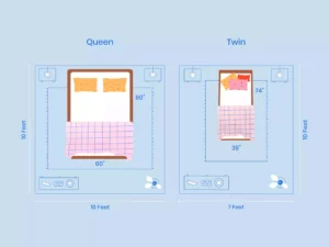 Twin Vs Queen Size Room Layout Comparison Illustration