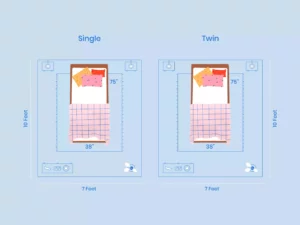 Single Vs Twin Bed Size Room Layout Comparison Illustration
