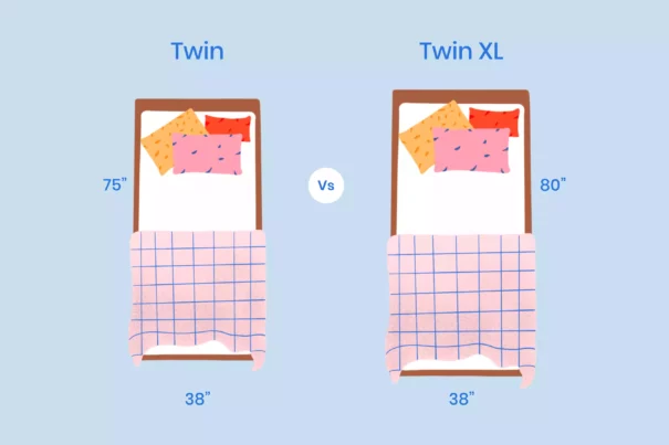 Twin vs Twin XL Size Mattress: What Is the Difference?
